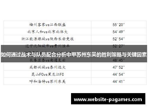 如何通过战术与队员配合分析中甲苏州东吴的胜利策略与关键因素 如何通过战术与队员配合分析中甲苏州东吴的胜利策略与关键因素