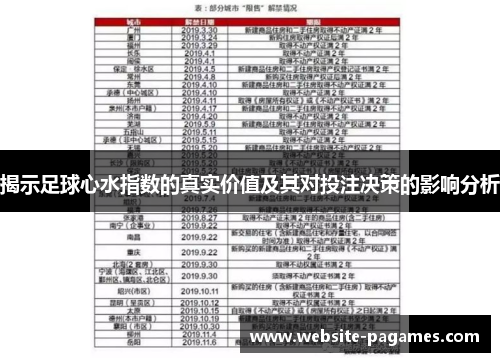 揭示足球心水指数的真实价值及其对投注决策的影响分析 揭示足球心水指数的真实价值及其对投注决策的影响分析