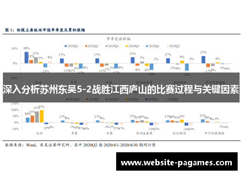 深入分析苏州东吴5-2战胜江西庐山的比赛过程与关键因素 深入分析苏州东吴5-2战胜江西庐山的比赛过程与关键因素
