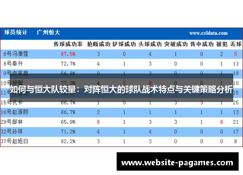 如何与恒大队较量:对阵恒大的球队战术特点与关键策略分析 如何与恒大队较量:对阵恒大的球队战术特点与关键策略分析