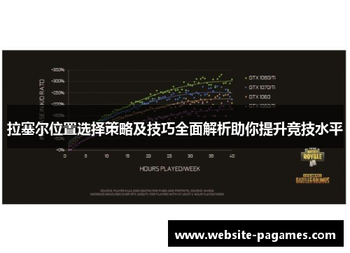 拉塞尔位置选择策略及技巧全面解析助你提升竞技水平 拉塞尔位置选择策略及技巧全面解析助你提升竞技水平