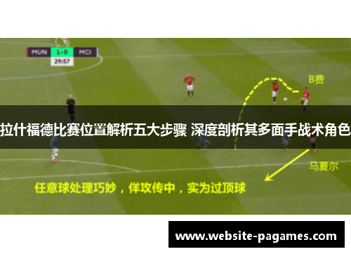 拉什福德比赛位置解析五大步骤 深度剖析其多面手战术角色 拉什福德比赛位置解析五大步骤 深度剖析其多面手战术角色