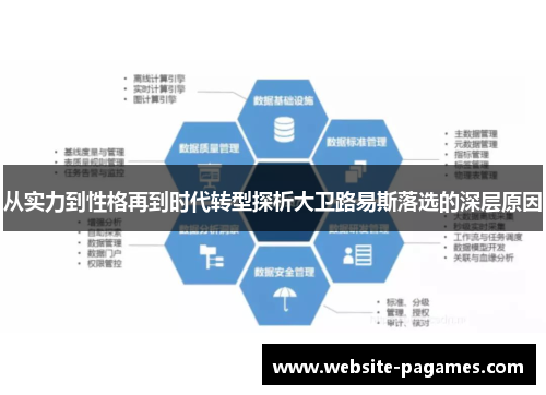 从实力到性格再到时代转型探析大卫路易斯落选的深层原因 从实力到性格再到时代转型探析大卫路易斯落选的深层原因
