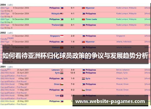 如何看待亚洲杯归化球员政策的争议与发展趋势分析 如何看待亚洲杯归化球员政策的争议与发展趋势分析