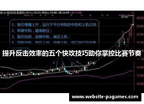 提升反击效率的五个快攻技巧助你掌控比赛节奏
