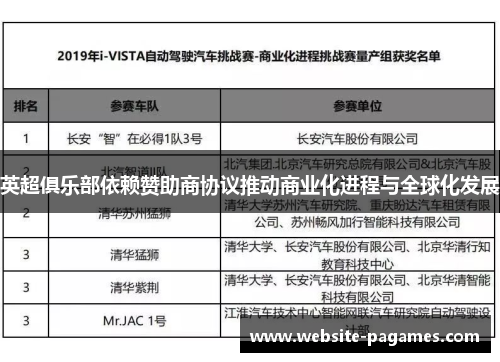英超俱乐部依赖赞助商协议推动商业化进程与全球化发展 英超俱乐部依赖赞助商协议推动商业化进程与全球化发展
