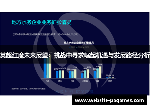 英超红魔未来展望:挑战中寻求崛起机遇与发展路径分析 英超红魔未来展望:挑战中寻求崛起机遇与发展路径分析