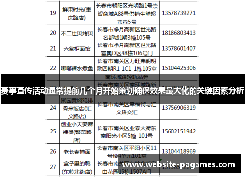 赛事宣传活动通常提前几个月开始策划确保效果最大化的关键因素分析