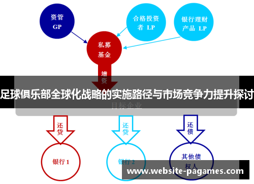 足球俱乐部全球化战略的实施路径与市场竞争力提升探讨