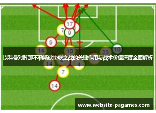 以科曼对阵那不勒斯欧协联之战的关键作用与战术价值深度全面解析