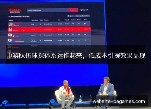 中游队伍球探体系运作起来,低成本引援效果显现 中游队伍球探体系运作起来,低成本引援效果显现